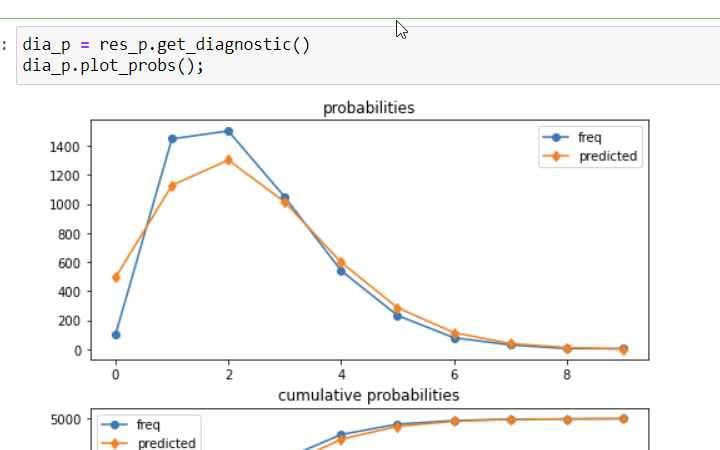 ../_images/post_estimation.png